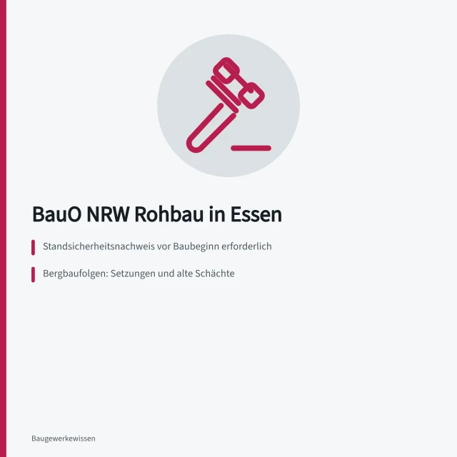 BauO NRW Rohbau Essen: Gründung, Bergbaufolgen und Altlasten prüfen. Was verlangt die BauO NRW bei Rohbau und Ausbau in Essen?