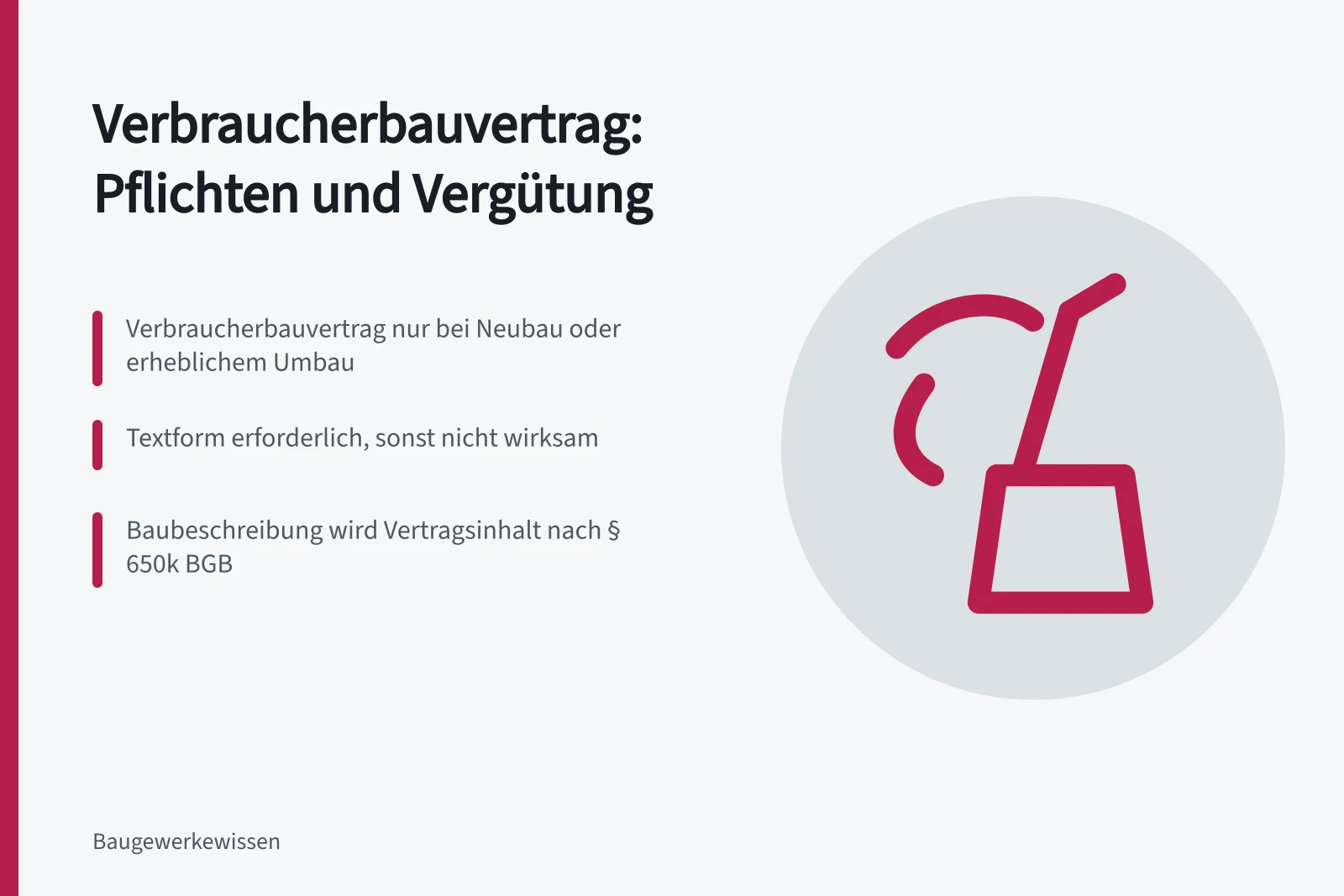 Karte: Verbraucherbauvertrag, Baubeschreibung und Vergütung nach BGB