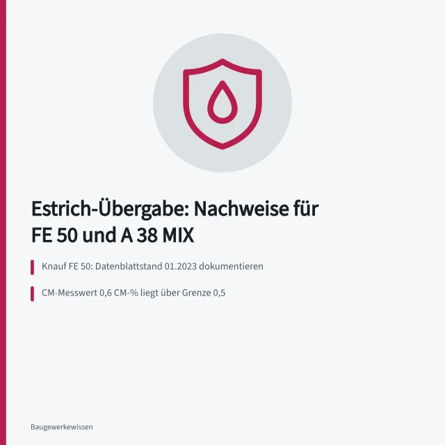 Übergabeprotokoll für Estrich mit Produkt, Heizstatus, Belag und CM-Messwert. Estrich-Übergabe: Nachweise für FE 50 und A 38 MIX