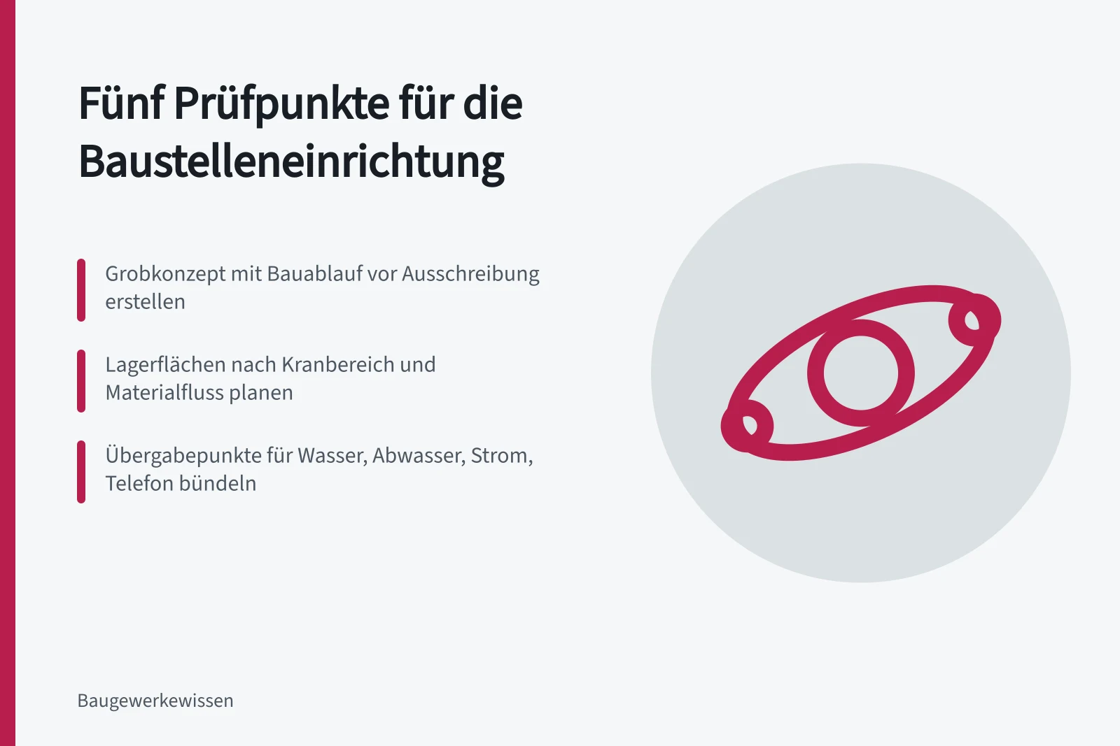 Planung der Baustelleneinrichtung mit Lagerflächen, Zuwegung und Medienanschlüssen