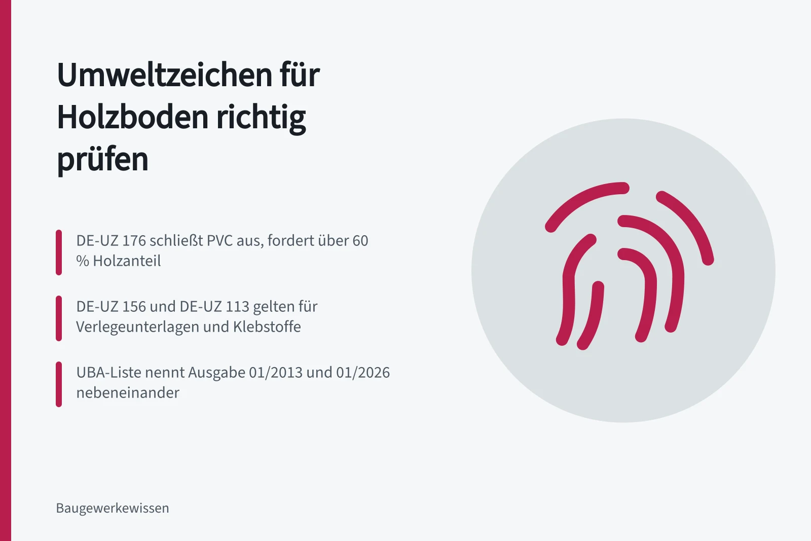 Umweltzeichen-Prüfung für Holzböden: Kriterien, Ausgabenstände und Produktnachweise im Überblick