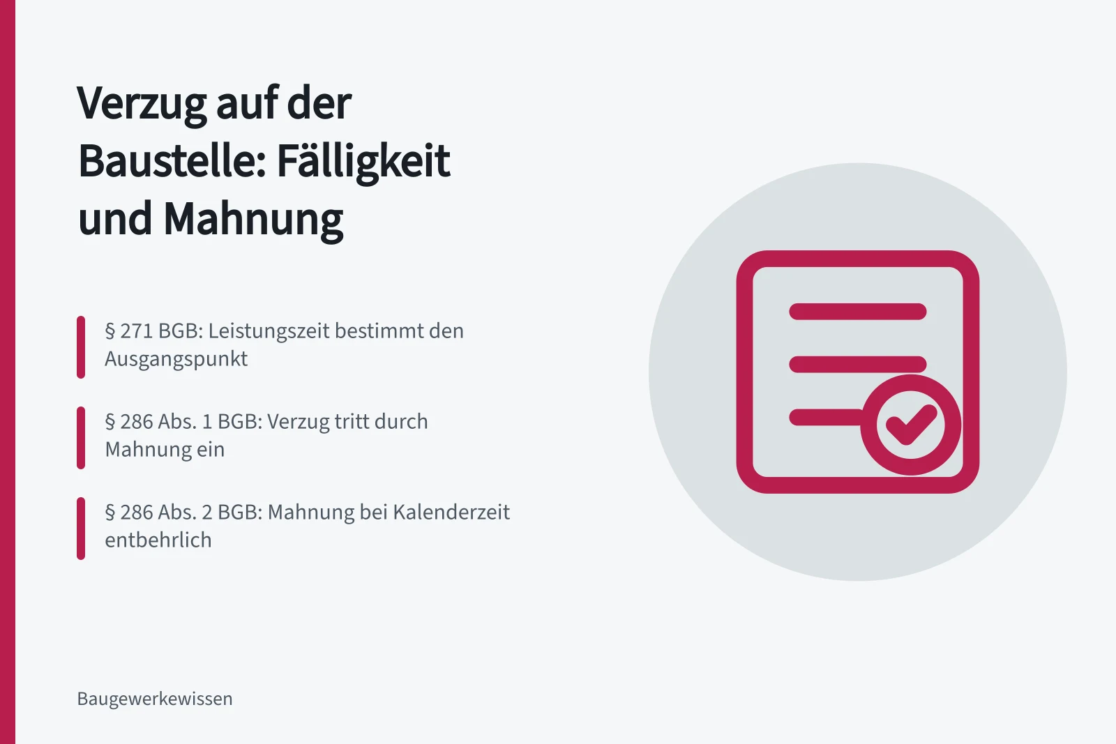 Karte zu Verzug, Fälligkeit, Mahnung und Annahmeverzug nach BGB