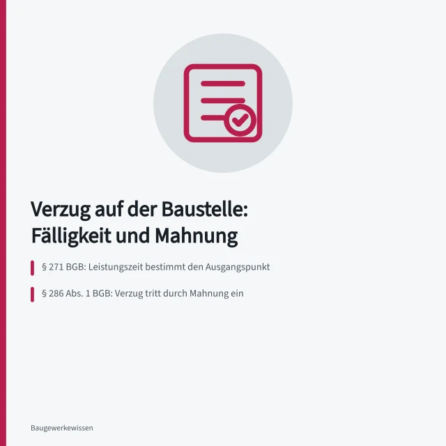 Karte zu Verzug, Fälligkeit, Mahnung und Annahmeverzug nach BGB. Terminverzug auf der Baustelle und die Voraussetzungen des BGB