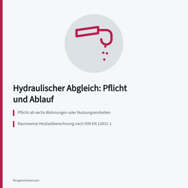 Monteur stellt Ventil am Heizkörperverteiler beim hydraulischen Abgleich ein. Wann ist ein hydraulischer Abgleich Pflicht und wie läuft er ab?