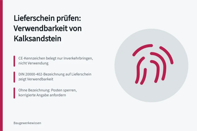 Lieferschein-Prüfung: CE-Kennzeichen und DIN 20000-402 für Kalksandstein. Welche Angaben auf dem Lieferschein die Verwendbarkeit belegen?