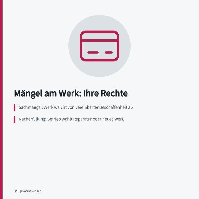 Karte zu Rechten bei mangelhafter Handwerkerleistung nach BGB. Welche Rechte greifen bei mangelhafter Handwerkerleistung?