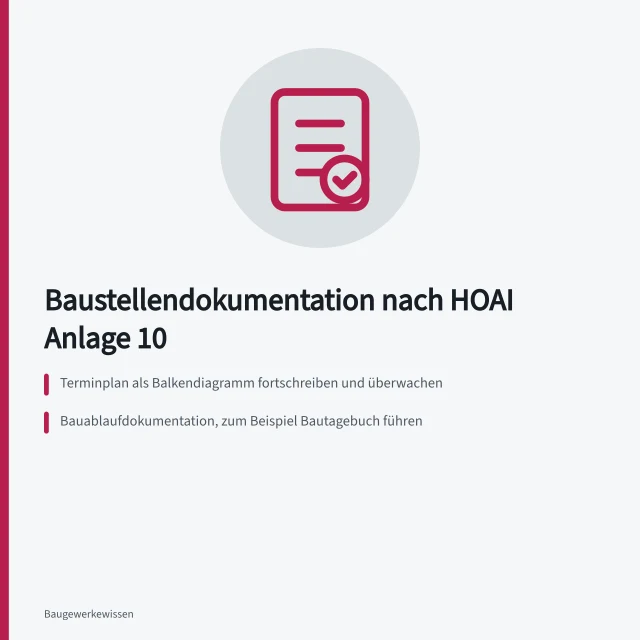 Karte zur Baustellendokumentation mit Terminplan, Bautagebuch und Fristenliste. Welche Unterlagen gehören zur Baustellendokumentation?