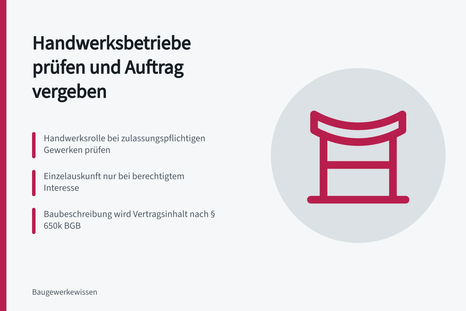 Karte zur Auswahl von Handwerksbetrieben und Auftragsvergabe