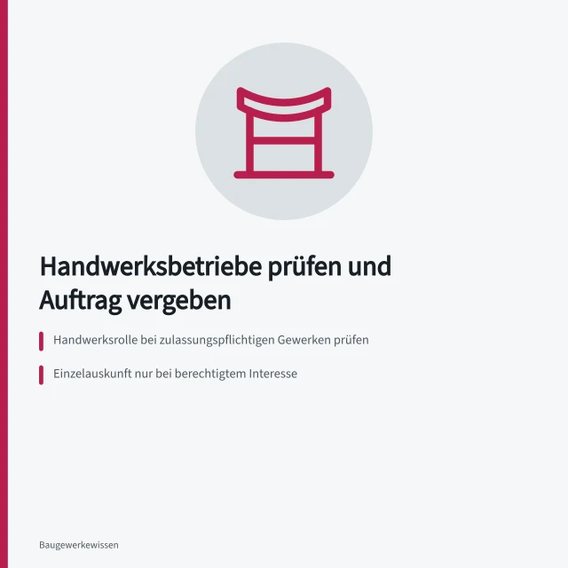 Karte zur Auswahl von Handwerksbetrieben und Auftragsvergabe. Wie wählt man Handwerksbetriebe aus und vergibt den Auftrag?