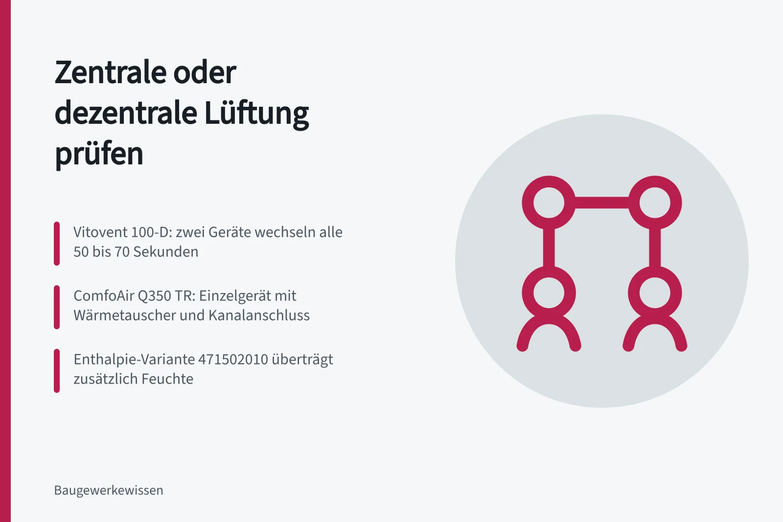 Zentrales Lüftungsgerät ComfoAir Q350 TR mit Wärmetauscher und Kanalanschluss an der Wand